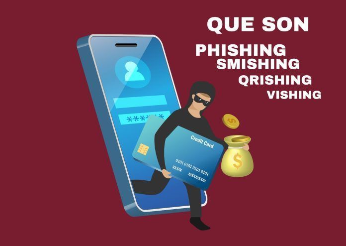 Phishing