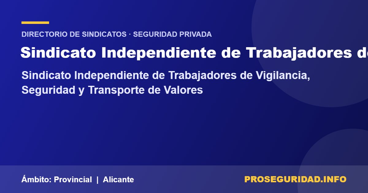 Sindicato Independiente de Trabajadores de Vigilancia – ficha del sindicato en el Directorio de sindicatos de seguridad privada de Proseguridad.info
